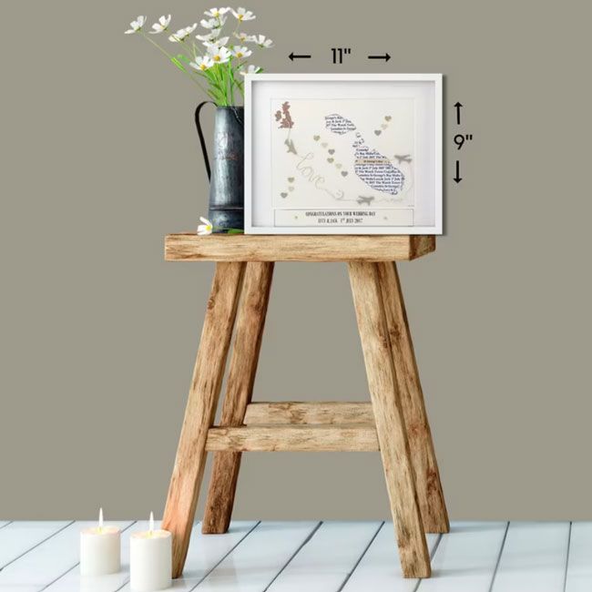 etsy-married-abroad-map