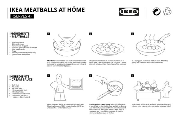 ikea-meatballs-recipe-instructions