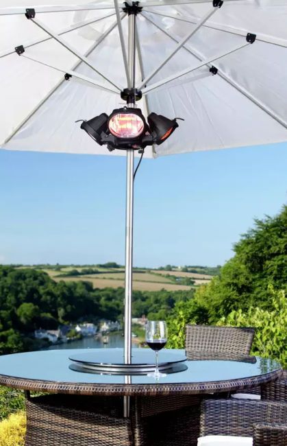 35 Best Patio Heaters 2022 Garden Outdoor To Keep You Warm This Spring Hello - Parasol Mountable Electric Patio Heater