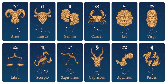 Matches the best star sign Zodiac Signs