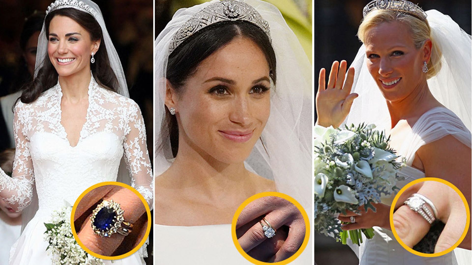 Royal Wedding Rings The Symbolic Royal Jewels Worn By Meghan Markle Kate Middleton And More Hello